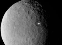 UFO Sightings, Ceres