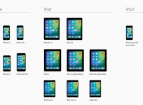 iOS 9 Compatible Devices: Is Your iPhone/iPad Upgradeable To The New OS?