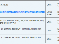 Import data and price of ASUS ZenFone 2 X551ML at Cargo website