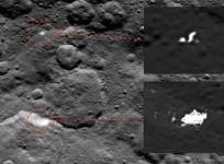 UFO Sighting 2015: Ceres