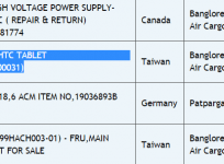 HTC to Launch 2PMW100 Tablets soon, testing Devices Arrived in India