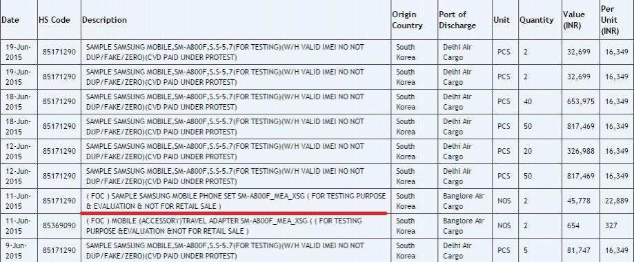 SAMPLE SAMSUNG MOBILE PHONE SET SM-A800F_MEA_XSG spotted in Zauba website. Samsung Galaxy A8