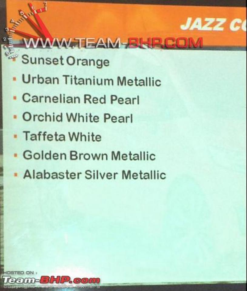 Leaked: New Honda Jazz Variant-Wise Features