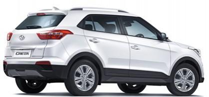 Hyundai Creta SUV Hyundai Creta SUV