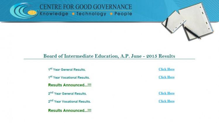Andhra Pradesh Intermediate 1st, 2nd Year Supplementary Results ...