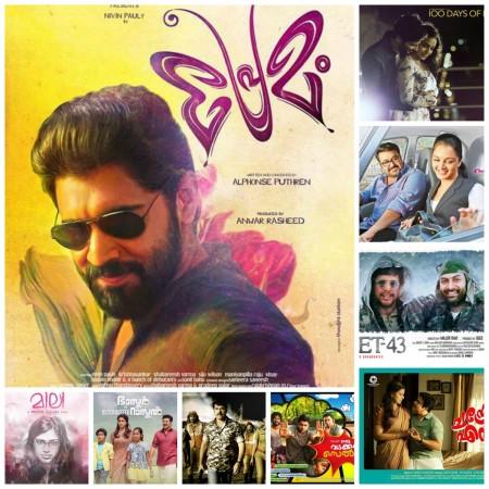 Malayalam Cinema 2015 First Half Report