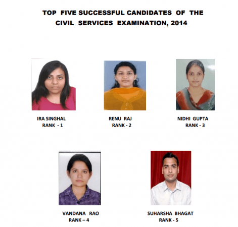 Civil Services Exam 2014 Toppers Civil Services Exam 2014 Toppers