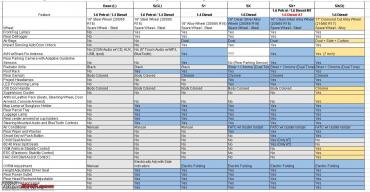 Hyundai Creta Hyundai Creta