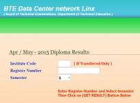 Karnataka Diploma Results 2015