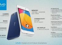 Vivo launches Y27L, Y31 and Y15S budget smartphones in India
