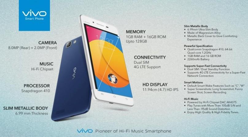 Vivo launches Y27L, Y31 and Y15S budget smartphones in India Vivo launches Y27L, Y31 and Y15S budget smartphones in India