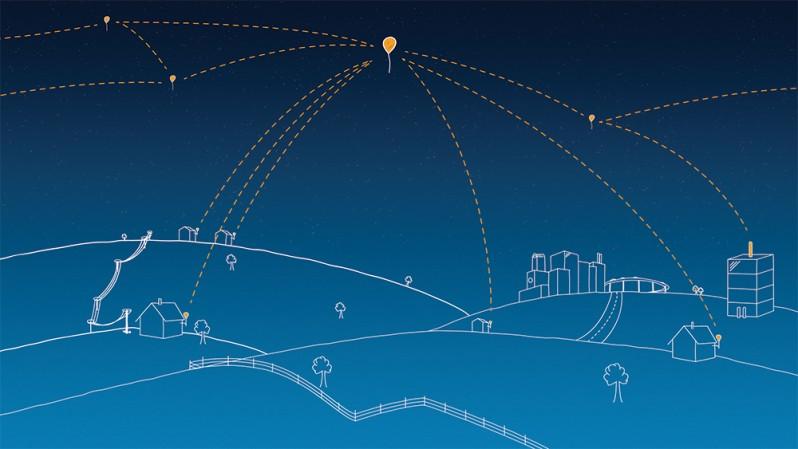Google Project Loon Project Loon