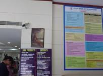 State Bank of Travancore Bank credit