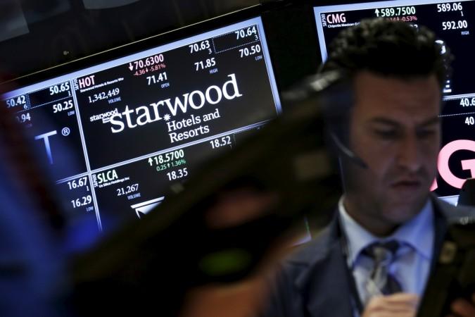 Starwood hotels and Resorts stock