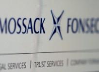 Mossack Fonseca