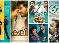 Kerala Box office Collection Report