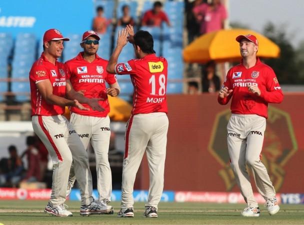 Kings XI Punjab