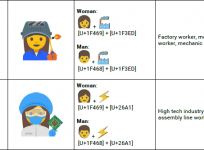 Female Emoji