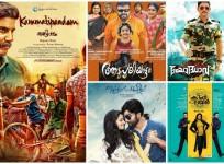 Kerala Box office Collection Report