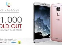 When will LeEco Le 2 and Le Max 2 smartphones be available again?