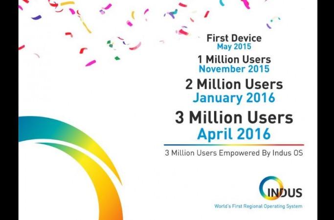 After Micromax, Indus OS to come pre-loaded with Celkon, Swipe smartphones