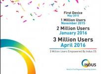 After Micromax, Indus OS to come pre-loaded with Celkon, Swipe smartphones