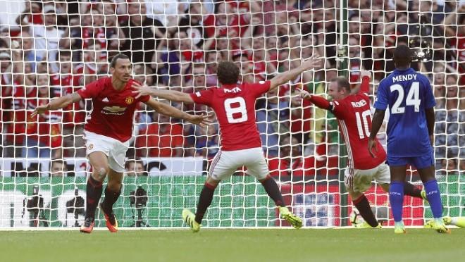 Zlatan Ibrahimovic