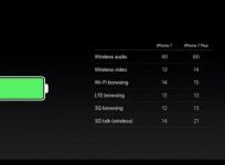apple-iphone-7-battery-details