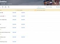 Bangalore bookmyshow