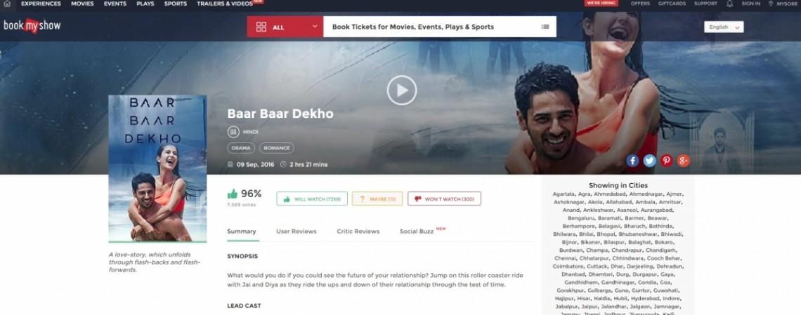 Bookmyshow.com Bookmyshow Mysore
