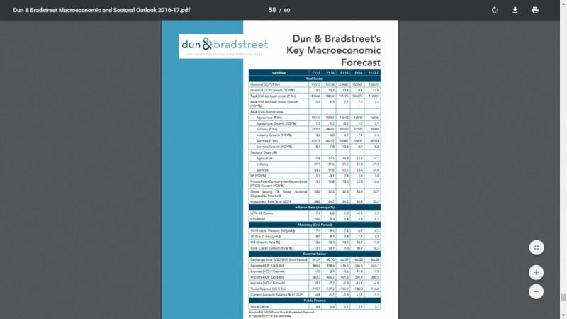 Dun and Bradstreet Key Macroeconomic Forecast