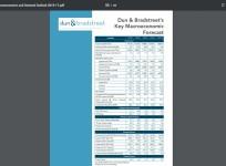 Dun and Bradstreet Key Macroeconomic Forecast