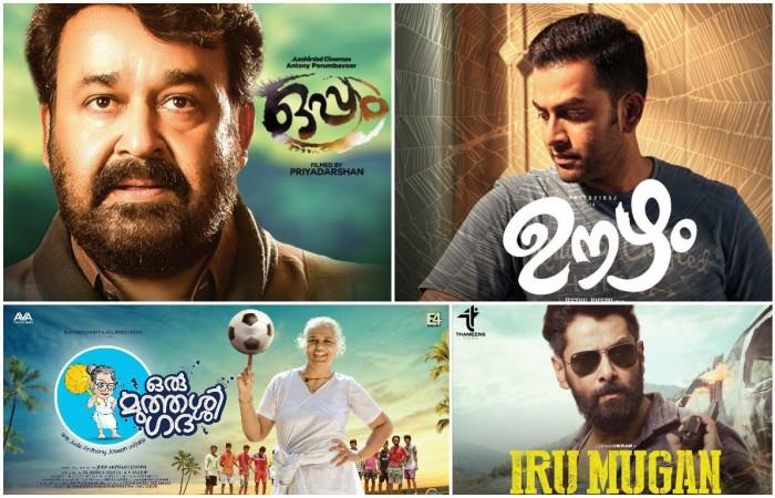 Kerala Box office Collection Report