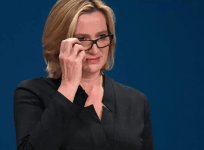 Twitter reacts to Home Secretary Amber Rudds proposals for firms to reveal foreign workers