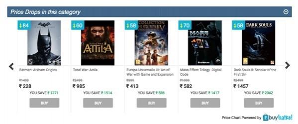 Price Drop - Marketing