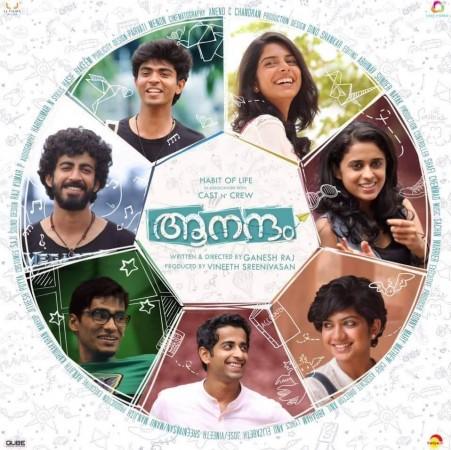 Aanandam Aanandam