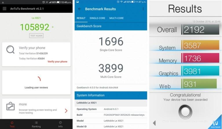 LeEco Le Max 2 review: Benchmark test results LeEco Le Max 2 review