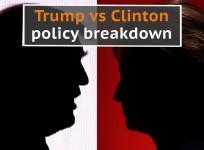 Donald Trump vs Hillary Clinton policy breakdown