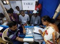 election in india