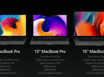 Apple MacBook Pro launched