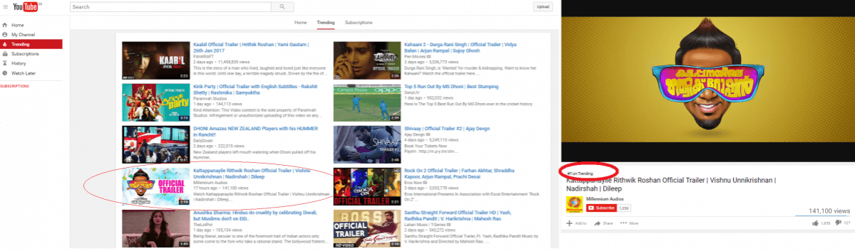 Kattappanayile Hrithik Roshan trailer trending on YouTube Kattappanayile Hrithik Roshan trailer trending on Youtube