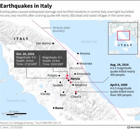 Italy quake