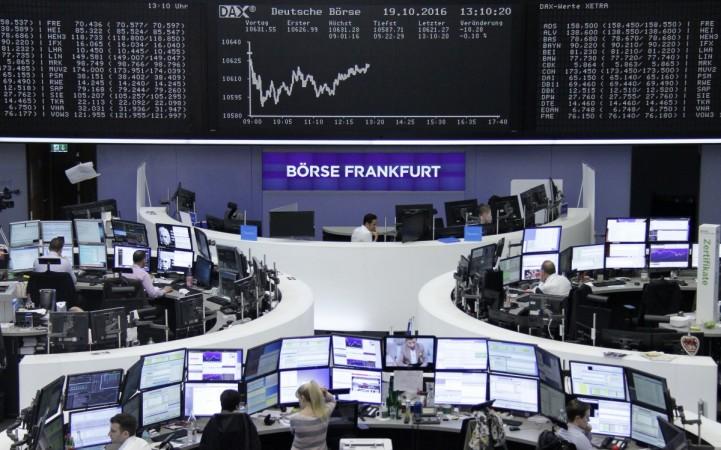 German stock market