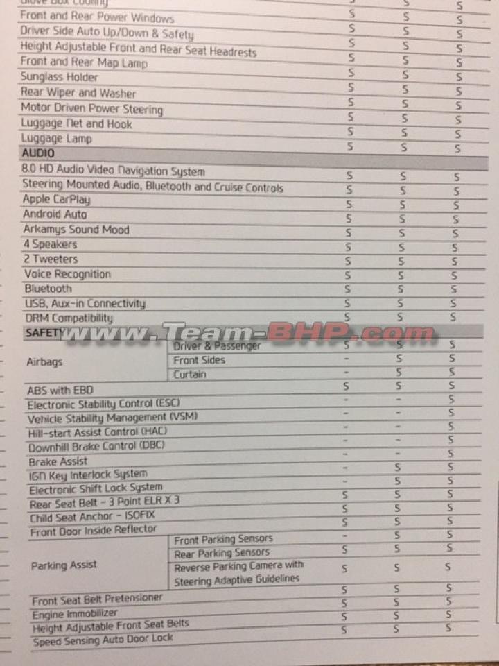 Hyundai Tucson brochures leaked Hyundai Tucson brochures leaked