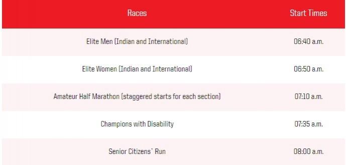 delhi half marathon