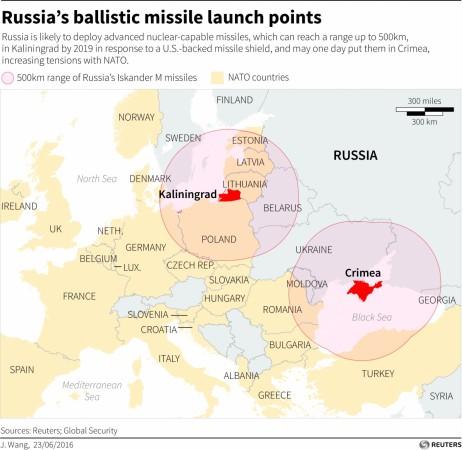 NATO expansion into Baltic states gets strong response from Moscow ...