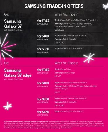 T-Mobile Black Friday deals T-Mobile Black Friday deals