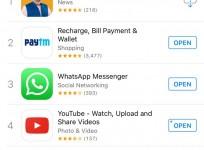 Narendra Modi app