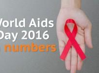 World Aids Day 2016: HIV in numbers