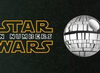 Star Wars in numbers